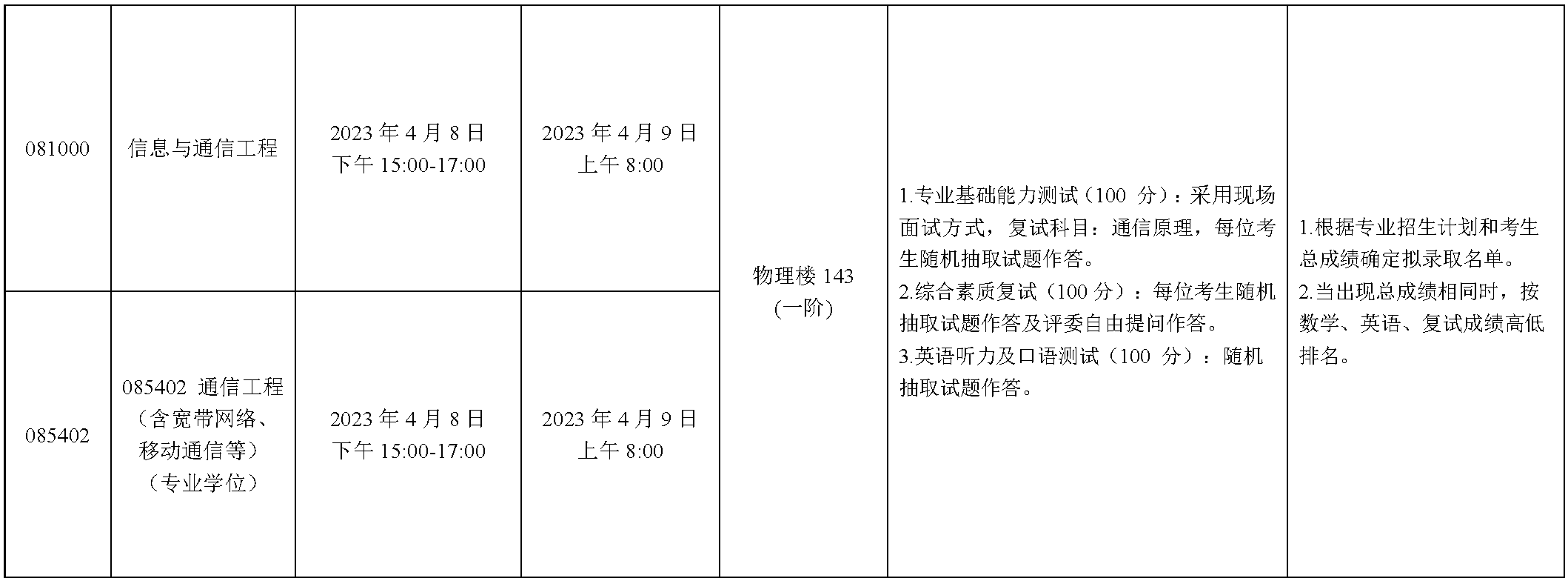 086d1010c6c54705ac310ce77a9c0e35.png