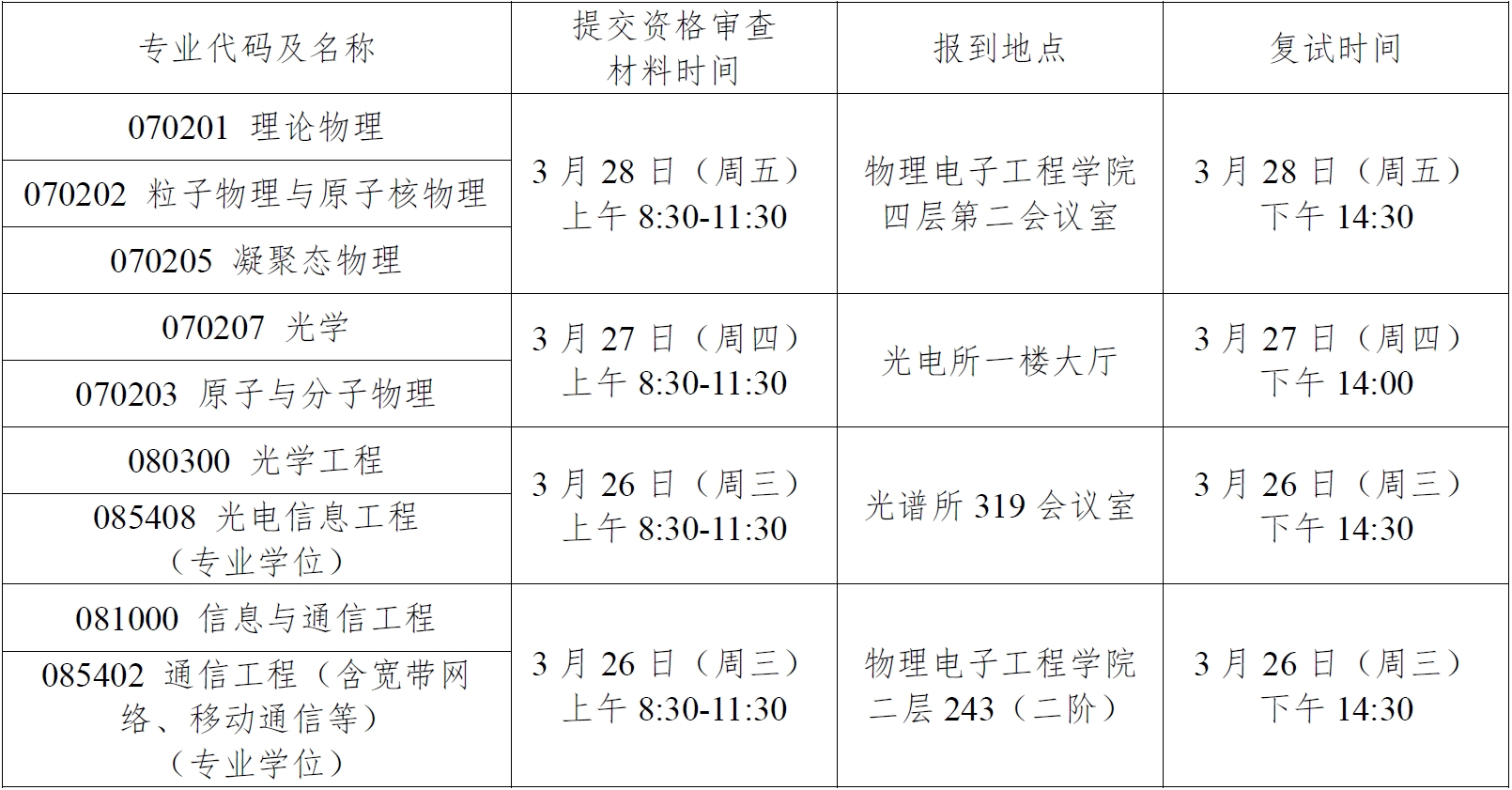 一志愿复试安排-最终.png