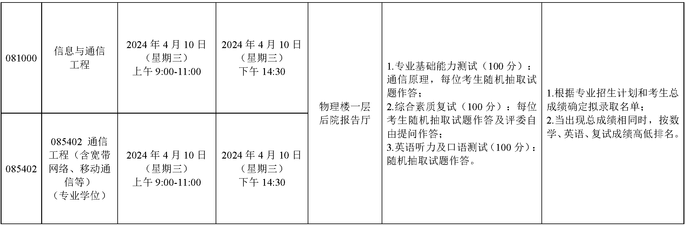9dd241f5eb4d44689b05e9ffe7f9feb6.png