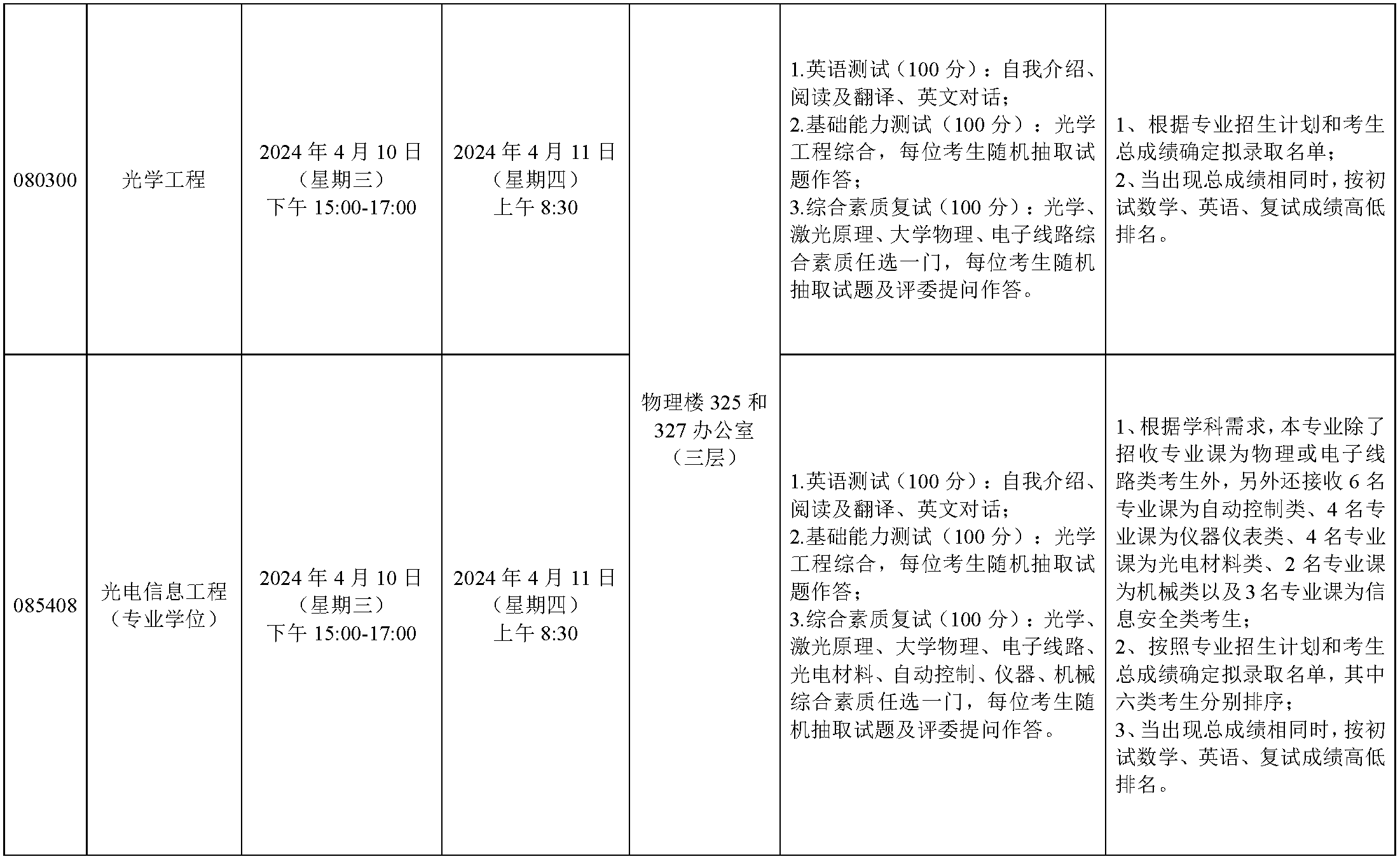cc9435c6084e42f281228ea972a01ceb.png