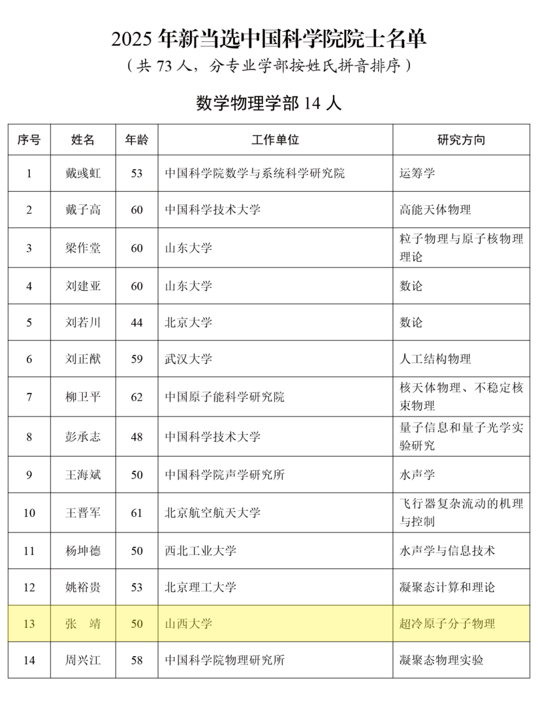 ebca14bdb428653c286edf5214c1d781.png